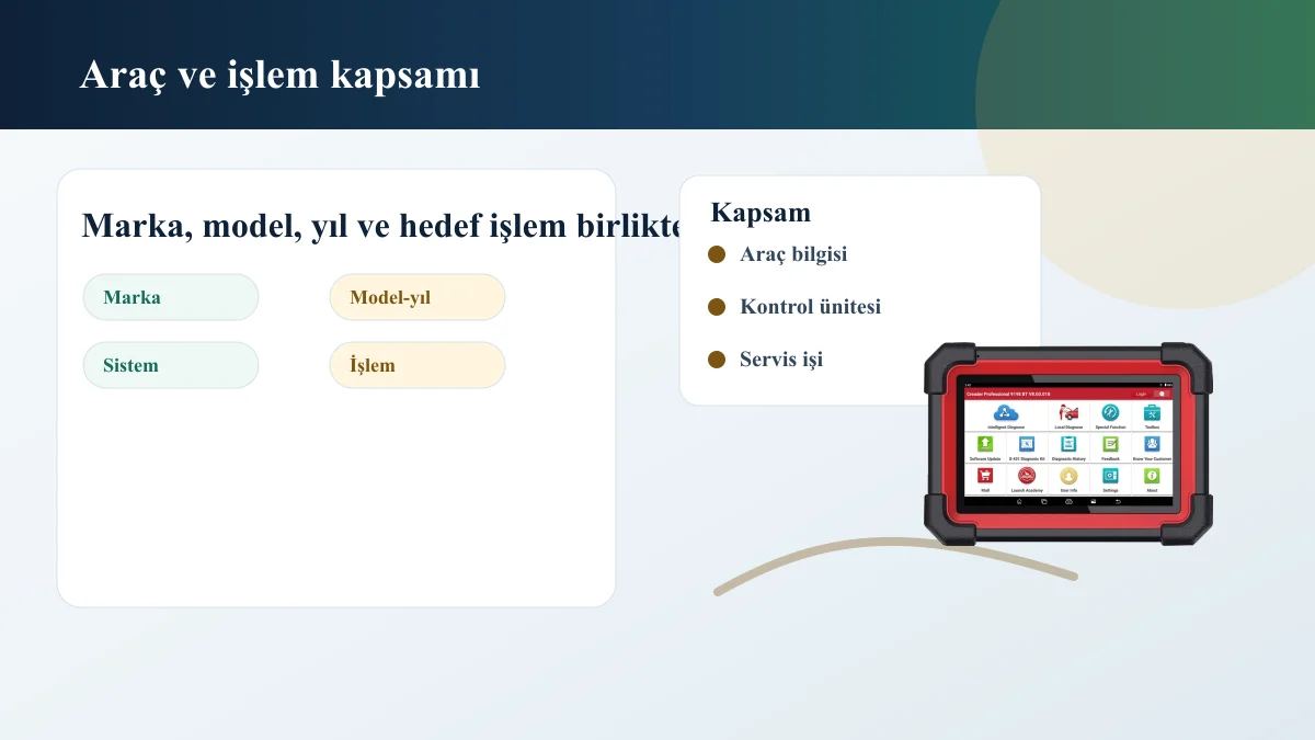 Araç marka model yıl, sistem ve servis işlemi kapsam kontrol görseli