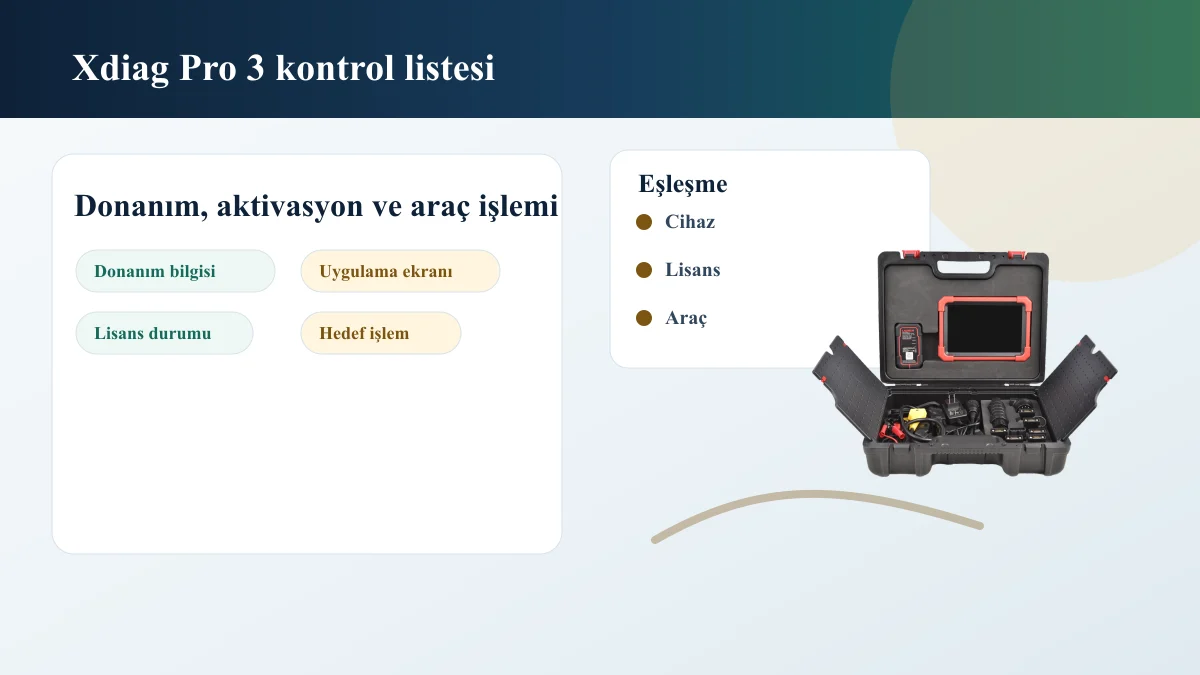 Xdiag Pro 3 donanım, aktivasyon, lisans ve servis işlemi kontrol görseli