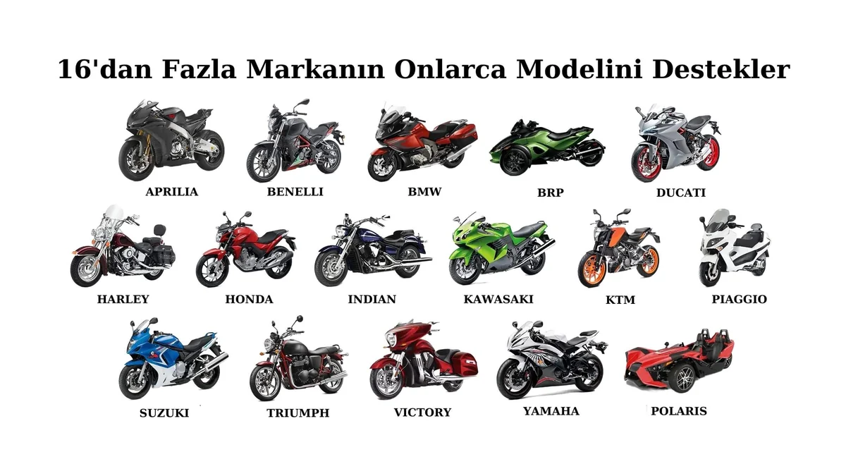 ANCEL MT700 kapsamında listelenen 16 motosiklet markasının görsel özeti