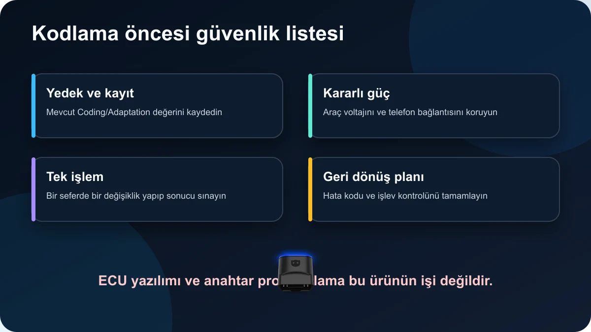 Gerçek OBDeleven 3 cihazı ile kodlama öncesi yedek, güç, tek işlem ve geri dönüş kontrol listesi