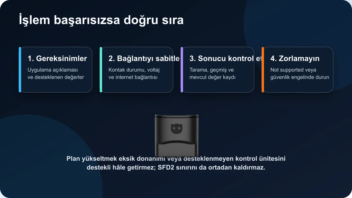 OBDeleven One-Click App başarısız olduğunda gereksinim, bağlantı, doğrulama ve durma sırası