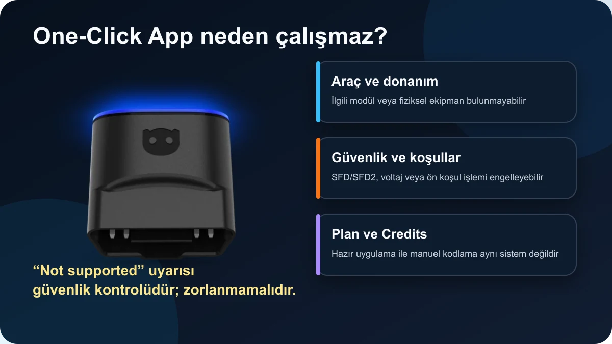 Gerçek OBDeleven 3 cihazı yanında One-Click Apps çalışma koşulları ve sorun nedenleri