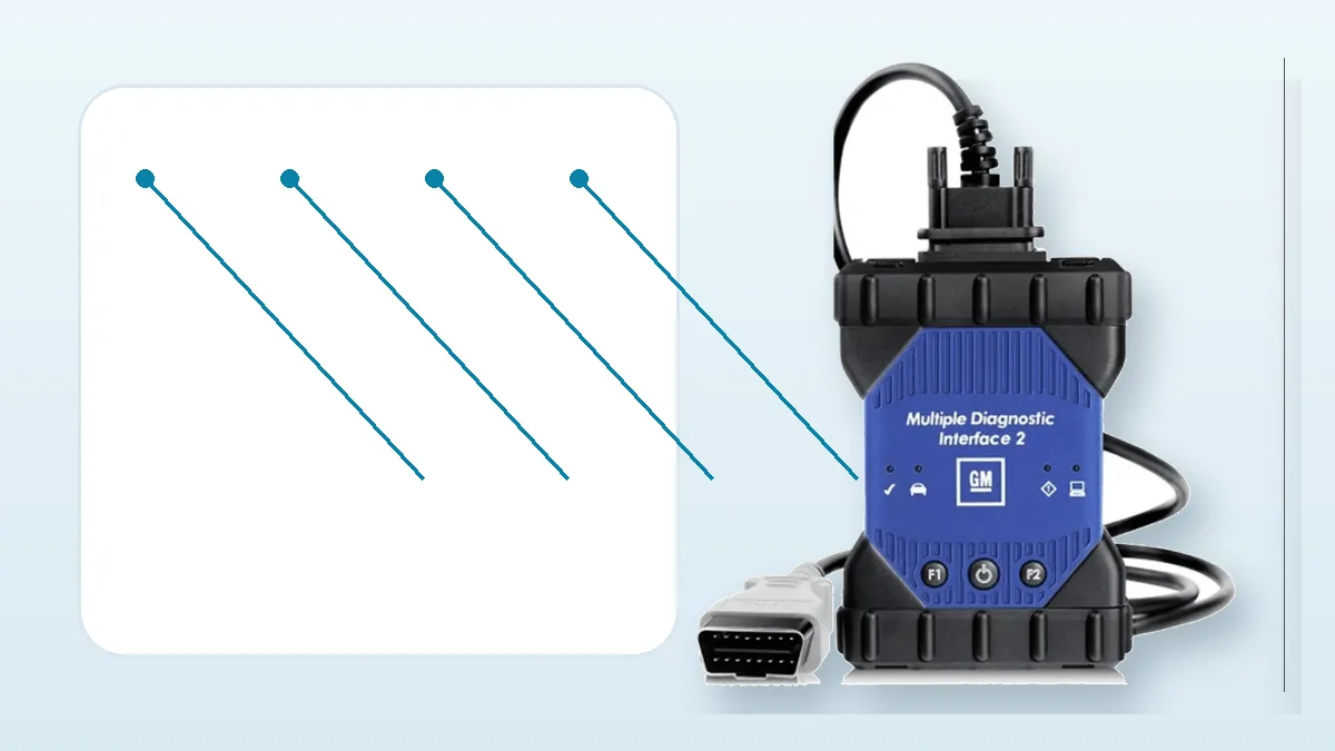 Cover of a guide explaining USB and driver connection check for Opel MDI 2 compatible device