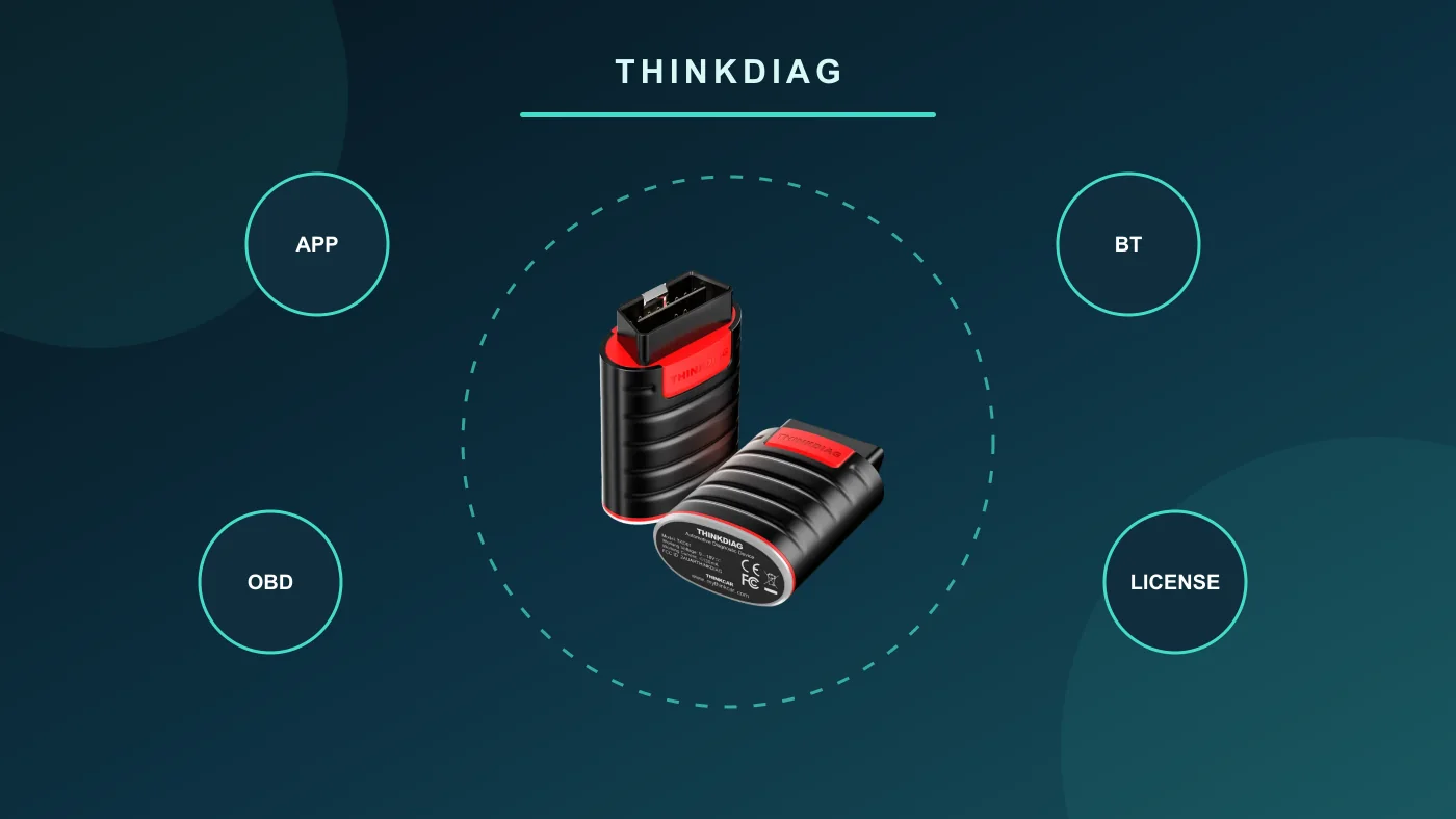 Genuine Thinkdiag Bluetooth OBD interface with app, connection, and license flow