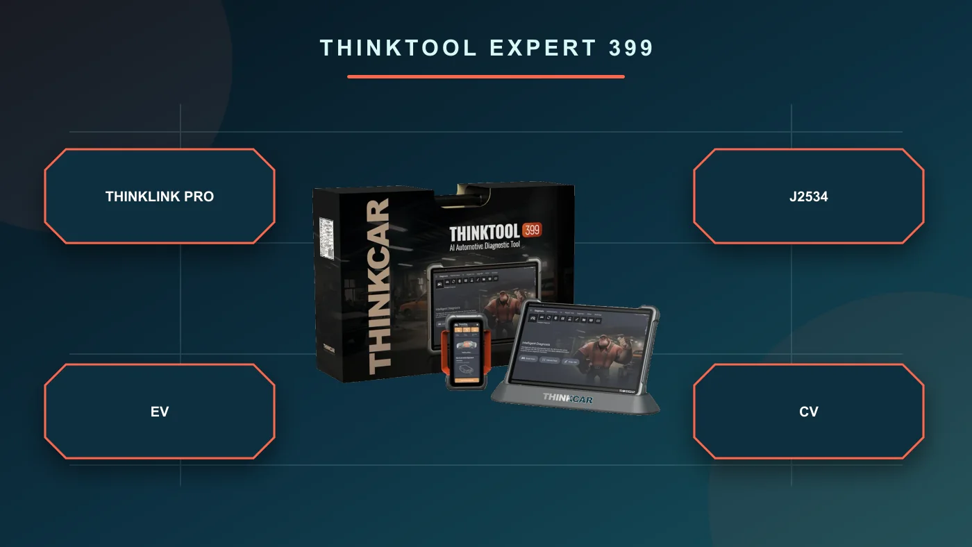 ThinkLink Pro, J2534, EV, and CV workflow with genuine Thinktool Expert 399 package