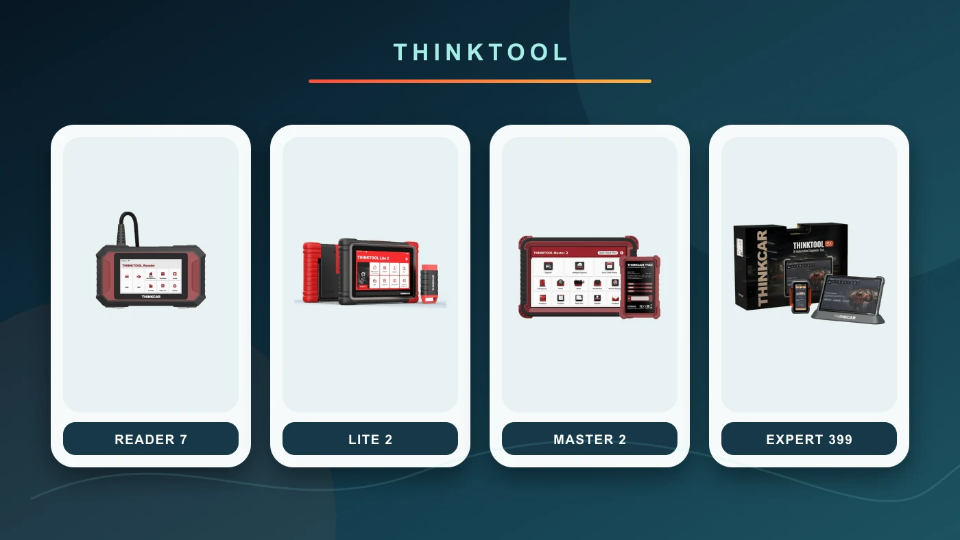 Həqiqi Thinktool Reader 7, Lite 2, Master 2 və Expert 399 məhsul şəkilləri ilə model sinifləri
