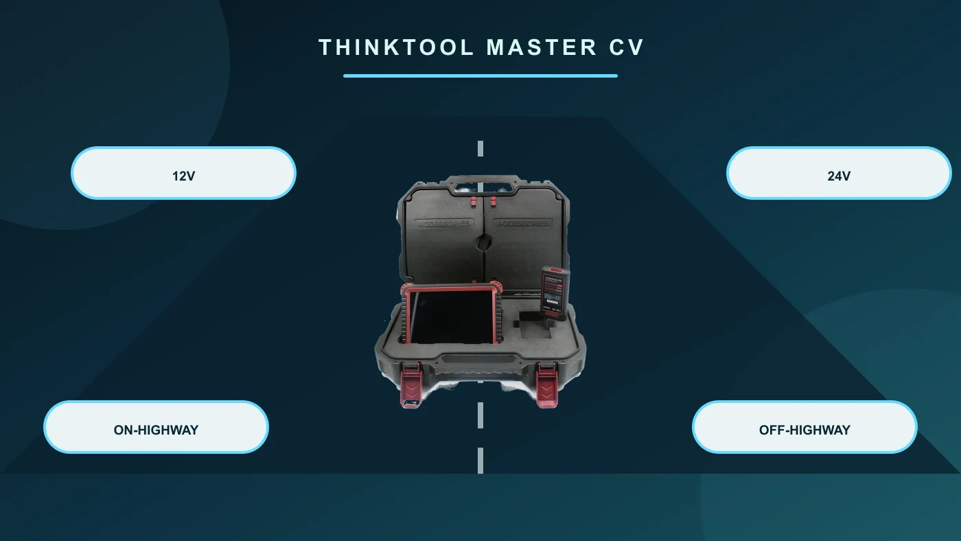 12 and 24-volt road and off-road vehicle coverage with genuine Thinktool Master CV package