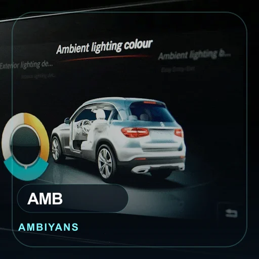 Ambiyans aydınlatma menüsü için MBito özellik görseli