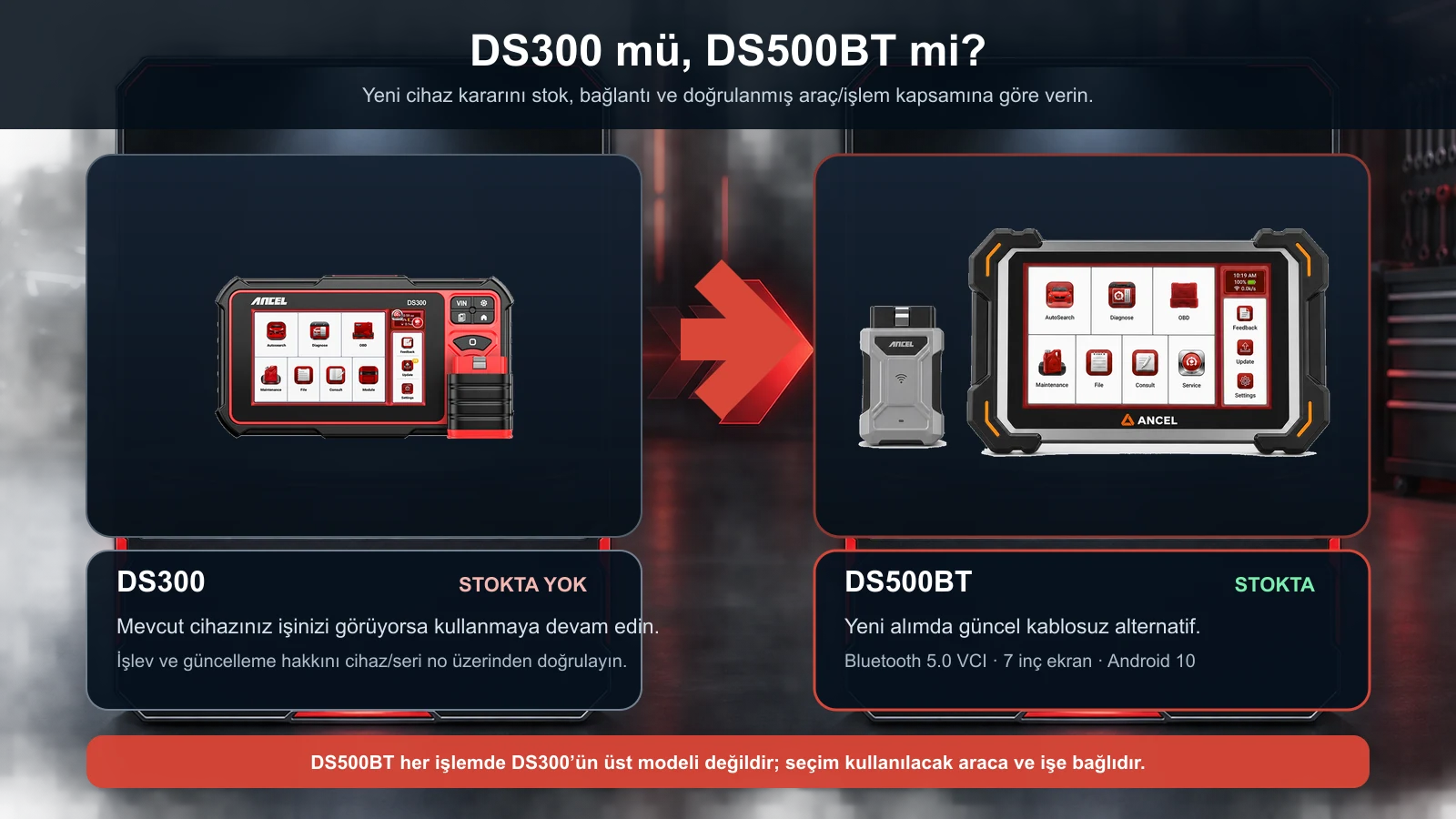 Ancel DS300 vs. DS500BT new device purchase comparison