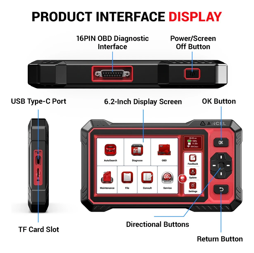 Top and side connection ports