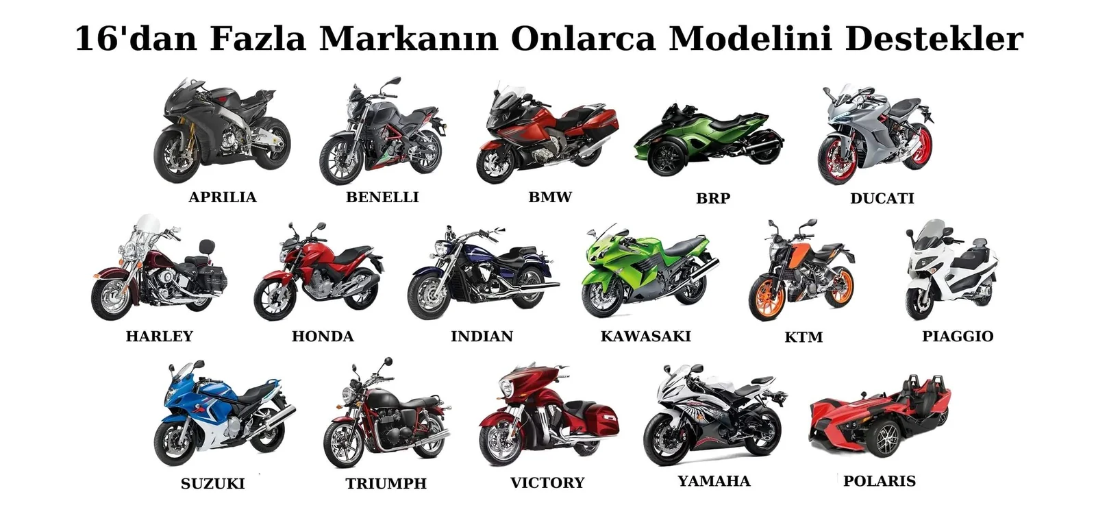 Aprilia, BMW, Ducati, Honda, Yamaha, and other motorcycle brands listed for the ancel MT700
