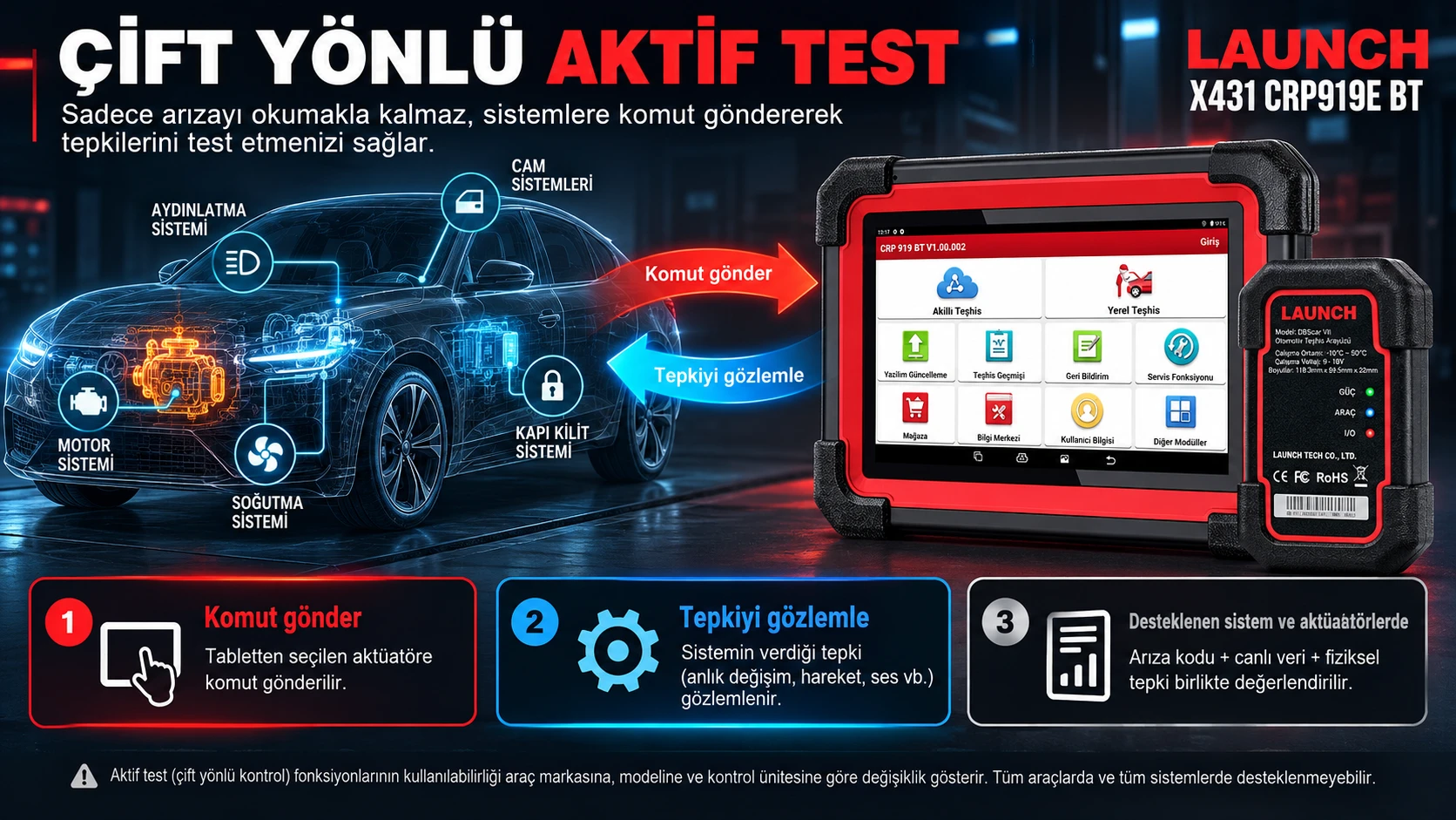 Launch X431 CRP919E BT çift yönlü aktif testte komut gönderme ve tepkiyi gözlemleme akışı