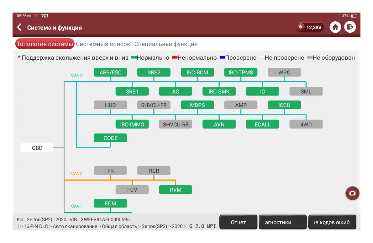 THINKTOOL Master X topology screen
