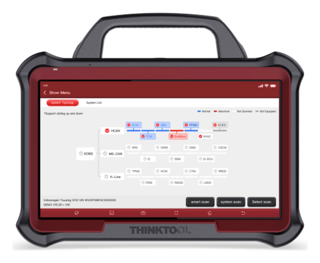 Topology view on the tablet