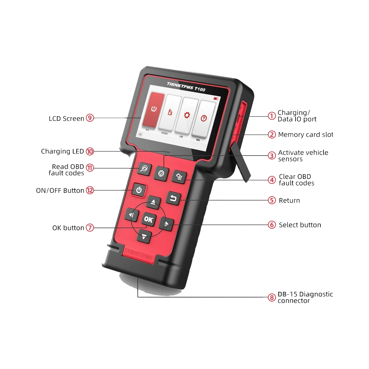 THINKCAR THINKTPMS T100 screen, button, data port, card slot, and DB-15 connection diagram
